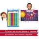 thumbnail image 5 of Set de 32 carteles educativos Simply Magic, 5 of 9