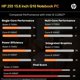 thumbnail image 2 of Portátil HP 255 G10 Ryzen 3 16 GB RAM 256 GB SSD, 2 of 7