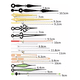 thumbnail image 3 of Mecanismo de movimiento para reloj de alto torque, 6 piezas, 3 of 3