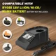 thumbnail image 4 of Cargador de Batería para Ryobi Batería NiCad NiMh de Litio de 18 Voltios Mini Cargador Rápido para P102 P103 P104 P105 P108 P109 P190, 4 of 7