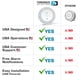 thumbnail image 3 of Detector de Vapeo FORENSICS DETECTORS FD con Alertas vía App Wi‑Fi, 3 of 6