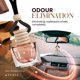 thumbnail image 3 of Ambientador para coche Perfa Deep Leather - Pack de 2, 3 of 7
