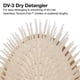 thumbnail image 2 of Cepillo de pelo Olivia Garden Divine Revolutionary Ergonomic, 2 of 3