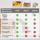 thumbnail image 5 of Juego de comida Airlab para cortar frutas, madera, con cuchillo y caja, 5 of 8