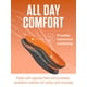thumbnail image 3 of Plantillas Sof Sole ATHLETE Performance Gel de longitud completa para hombre, 3 of 7