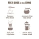 thumbnail image 5 of Café fresco tostado, oscuro, Brasil, tostado medio oscuro, 2,27 kg, grano entero, 5 of 6