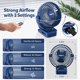 thumbnail image 3 of Ventilador con clip FRIZCOL, recargable durante 65 horas, con luces LED de 12000 mAh, 3 of 7
