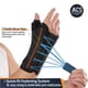 thumbnail image 3 of Férula de Muñeca y Pulgar Comforband S/M Ajustable, 3 of 9