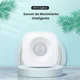 thumbnail image 1 of Sensor de Movimiento Inteligente WiFi, 1 of 3