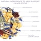 thumbnail image 2 of Té Herbal Calming Day 50 Ml X 18 Sobres De Té, 2 of 8