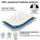 thumbnail image 3 of Funda protectora de colchón Twin XL Moonsea Waterproof, 3 of 6