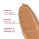 thumbnail image 5 of Gel para Ojos Tinteado Consult Beaute REAL-EYEZ-ATION 15 ml, 5 of 9