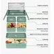 thumbnail image 2 of Lunch Box 2 Niveles Fiambrera Desmontable Con Cubiertos Verde, 2 of 4