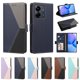 thumbnail image 5 of Funda Cartera para Xiaomi Redmi 13C con Cierre Magnético, Tricolor, Azul Oscuro, 5 of 6