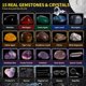 thumbnail image 3 of Kit de Excavación GobiDex de 15 Gemas de Ciencia Espacial, 3 of 3