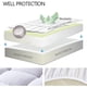 thumbnail image 3 of Protector de colchón EASELAND 60 x 80 in, bolsillo de 21 in, 49 oz, 3 of 3