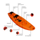 thumbnail image 2 of Kayak Rigído Familiar 2 pp + Niño + 2 Remos y Asientos + TestDrive Laguna Aculeo, 2 of 3