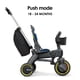 thumbnail image 3 of Triciclo Doona Liki Trike S3 azul real de 10 a 36 meses, 3 of 8