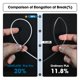thumbnail image 3 of Filamento para impresora 3D 3DHojor PLA Pro, 1,75 mm, blanco, 1 kg, 3 of 7