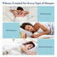 thumbnail image 3 of Almohada BLISSY Queen Ajustable con Gel Refrigerante y Espuma de Memoria, 3 of 8