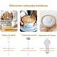 thumbnail image 4 of Mini Batidor De Mano Espumador Leche Huevo 2 En 1 Acero Inox, 4 of 6