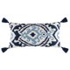 thumbnail image 2 of Funda De Almohada Algodón Boho Throw Cojín Funda De Almohada Decoración 30x60cm Tipo 2, 2 of 5