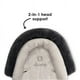 thumbnail image 3 of Almohada y Apoya Cabeza para Bebé Color Gris, 3 of 4