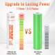thumbnail image 3 of Pilas de Litio AAA DREAMME Paquete de 24 1200mAh 1.5V, 3 of 6