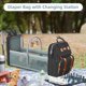 thumbnail image 4 of Mochila Bolsa de Pañales ISMGN 25 L con Estación Cambiadora – Negra, 4 of 7