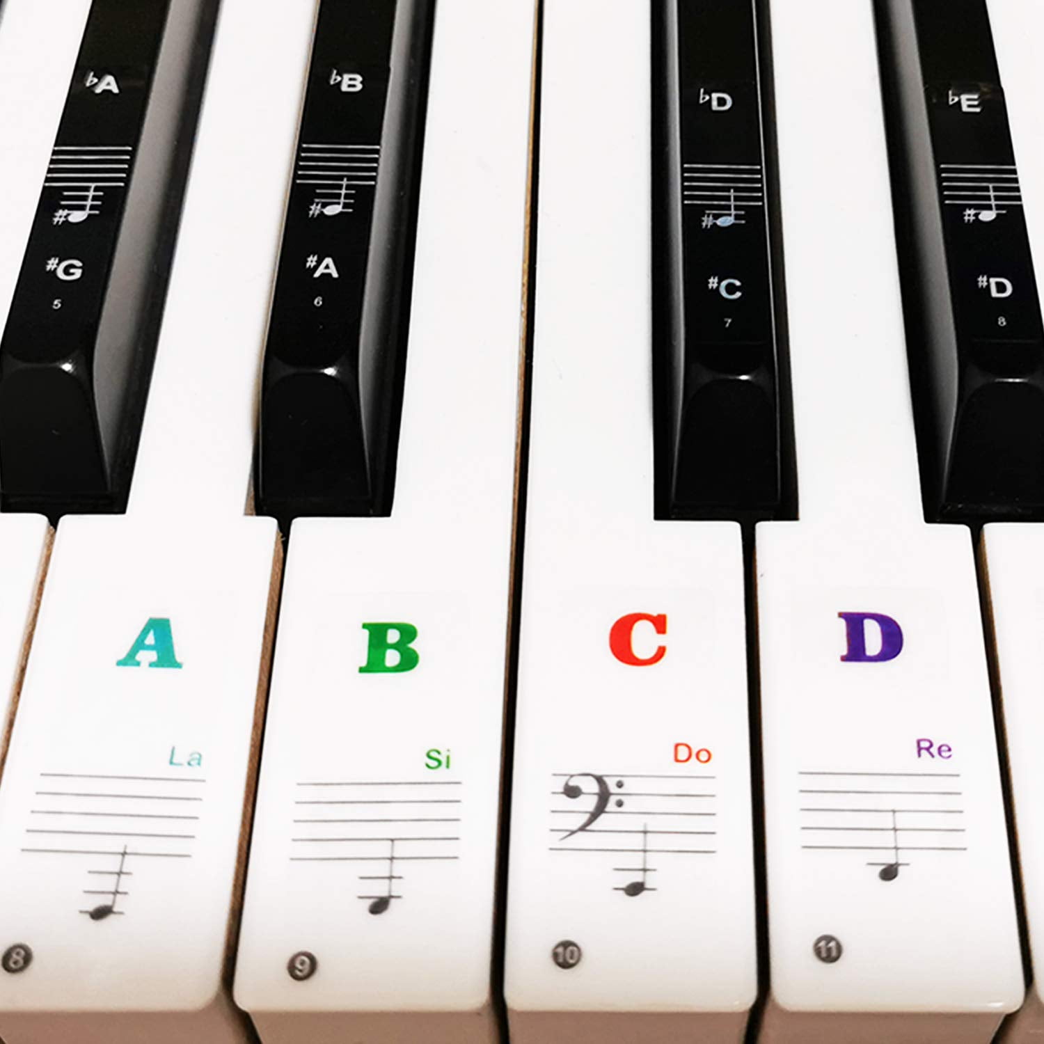 Adhesivos Para Teclado De Piano Coyaho Para Teclas 88/61/54/49/37