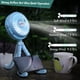 thumbnail image 5 of Ventilador de cochecito AMACOOL para trípode flexible con clip y 3 velocidades, color azul, 5 of 7