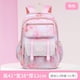 thumbnail image 1 of Waterproof Children School bags for Girls Orthopedic school primary school Backpack Kids Book Bags schoolbag Mochilas 3-6 grade, 1 of 3