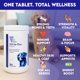 thumbnail image 3 of Multivitamínico para Perros Horizon Animal Care 365 Tabletas, 3 of 6