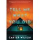 thumbnail image 1 of Libro Tell Me What You Did: Novela de Sourcebooks, 1 of 1