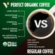 thumbnail image 3 of Café VitaCup Perfect, molido con bajo contenido de ácido, 325 ml, tostado oscuro, 3 of 6