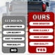 thumbnail image 5 of Luces traseras HECASA compatibles con Nissan Titan 2004-2015, 5 of 9