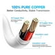 thumbnail image 5 of Cable Extension Dc Fuente Poder 12v Camara Ip 20metros Blanco, 5 of 6