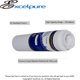 thumbnail image 2 of Reemplazo del filtro de agua del refrigerador EXCELPURE UKF8001, 2 of 5