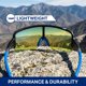 thumbnail image 4 of Blenders Eyewear Eclipse X2 – Gafas de Sol Polarizadas – Lentes Envolventes – Protección UV 100% – Para Hombres y Mujeres – Breaker Point, 4 of 9