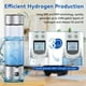 thumbnail image 2 of Generador de Botellas de Agua de Hidrógeno Ijeuh Hydroh 460 ml con SPE/PEM, 2 of 3