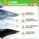 thumbnail image 2 of Alfombra Hompet 91 cm 2 unidades Lavable a Máquina para Gato, 2 of 7