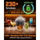 thumbnail image 4 of Kit de ahumador de whisky eléctrico DNIWS con control de humo ajustable, 4 of 9