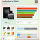 thumbnail image 2 of Seduction In Black 100 Ml Edt Antonio Banderas, 2 of 2