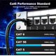 thumbnail image 4 of Cable Ethernet Jadaol Cat 6 de 3 m para exterior/interior, 10 Gbps, negro, 4 of 9