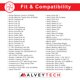 thumbnail image 2 of Cargador de Batería AlveyTech 24V 3,5A con Conector XLR, 2 of 7