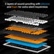 thumbnail image 5 of Teclado mecánico, ¡silencio! Dark Mount Tactile Silent, 5 of 9