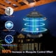 thumbnail image 3 of Lámpara mata insectos AMUFER 18 W 4400 V para interior y exterior 110 V IPX4, 3 of 7