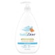 thumbnail image 1 of Loción corporal Baby Dove Sensitive Skin Care 591 ml Rich Moisture, 1 of 4