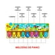 thumbnail image 2 of Juguete Alfombra Musical Piano 85x30cm Divertido Infantil, 2 of 5