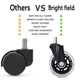 thumbnail image 4 of Ruedas para silla de oficina BF BRIGHTFIELD de 3" de goma, juego de 5, 4 of 6